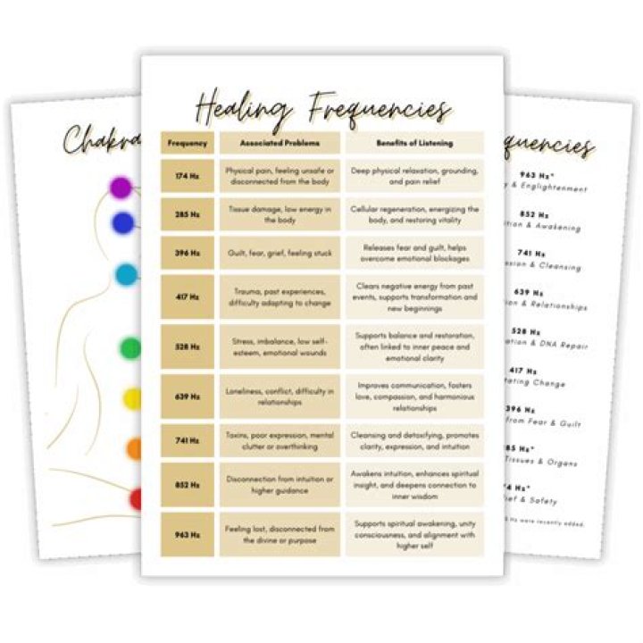 A Guide To Healing And Remembrance