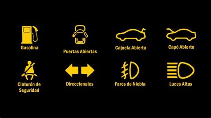 A Guide To "Testigos Luz Amarilla En El Tablero Del Auto"