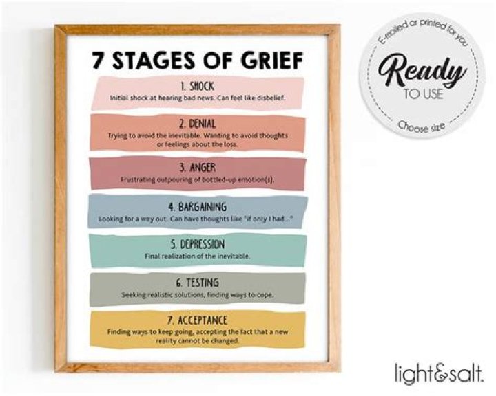 A Journey Of Grief And Remembrance
