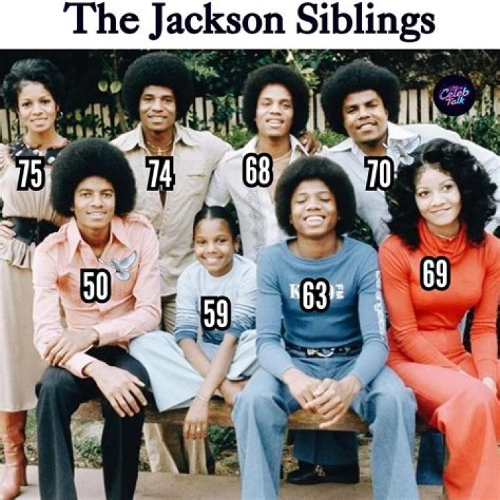 Age, Family, And Siblings Unveiled