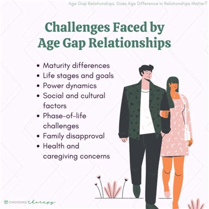 Age Gap And Relationship Success