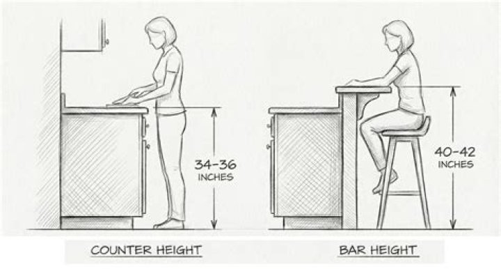 BlinkBlog | Burt Lancaster Height