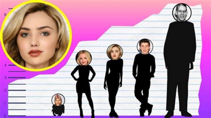 BlinkBlog | Peyton List Height