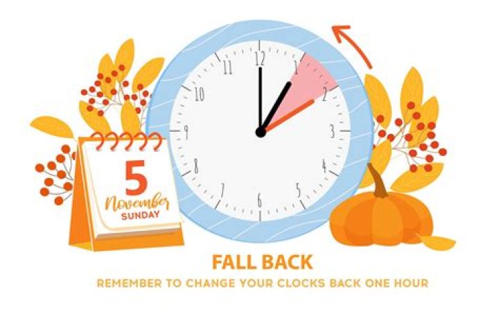 Dive Into Daylight Savings Time Memes: Uncover Surprising Truths