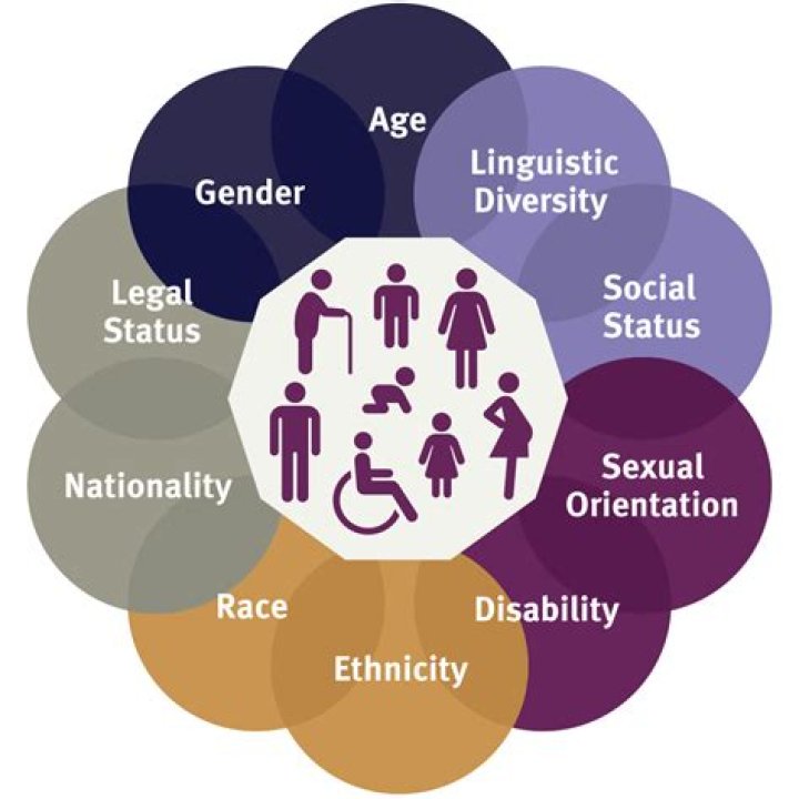 Early Life, Career, Age, Nationality, Religion, Husband, Family, Parents And More |