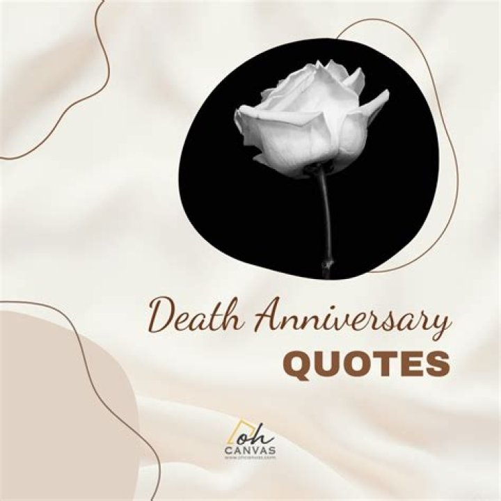 Exploring Father Anniversary Death Quotes