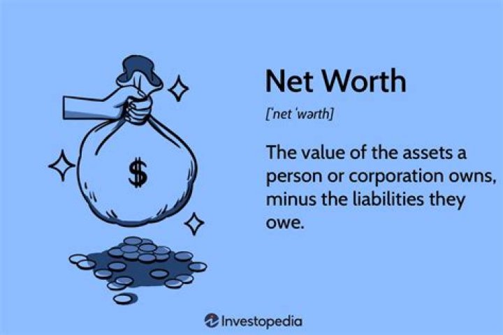 Mr. T Net Worth 2023 ·