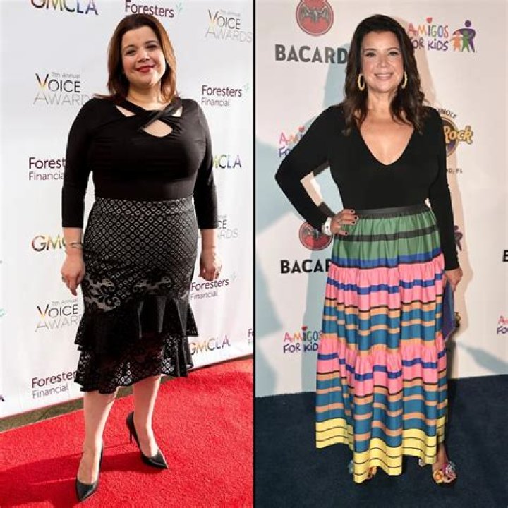 Unveiling Ana Navarro's Weight And Height: Surprising Insights Revealed