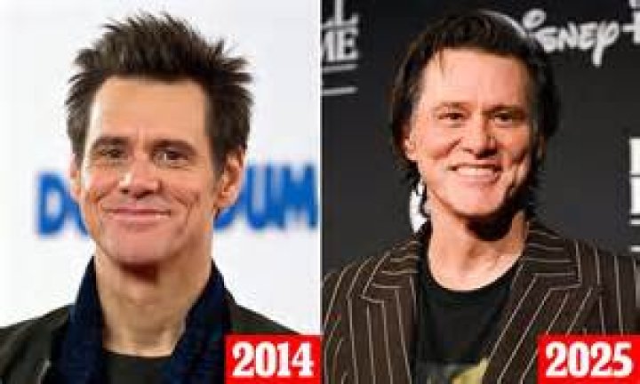 Unveiling Jim Carrey's Spiritual Journey: Is He A Christian?