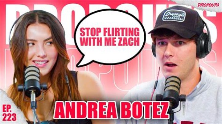 Unveiling The World Of "Andrea Botez Deepfake": Discoveries And Insights